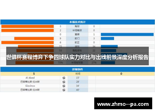 世俱杯赛程博弈下争四球队实力对比与出线前景深度分析报告